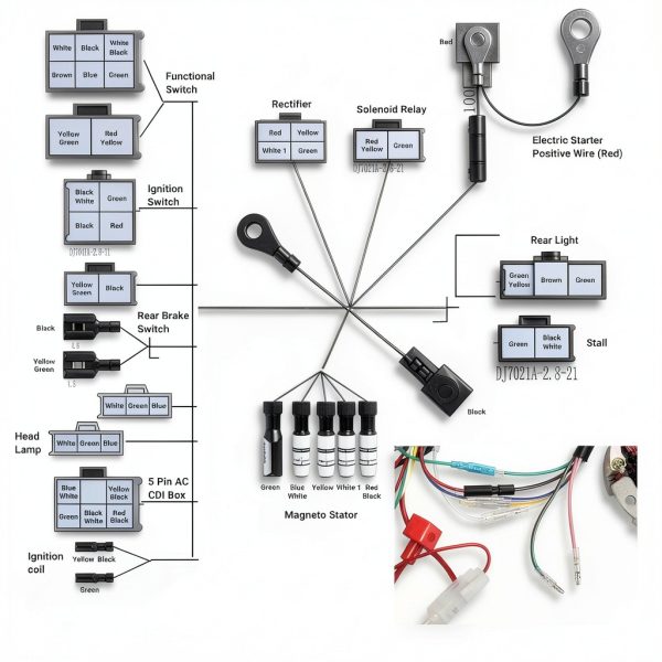 EOPOAYI 110cc ATV Wiring Harness Kit Red Black Power for Mini Quad-6